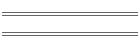 Examples